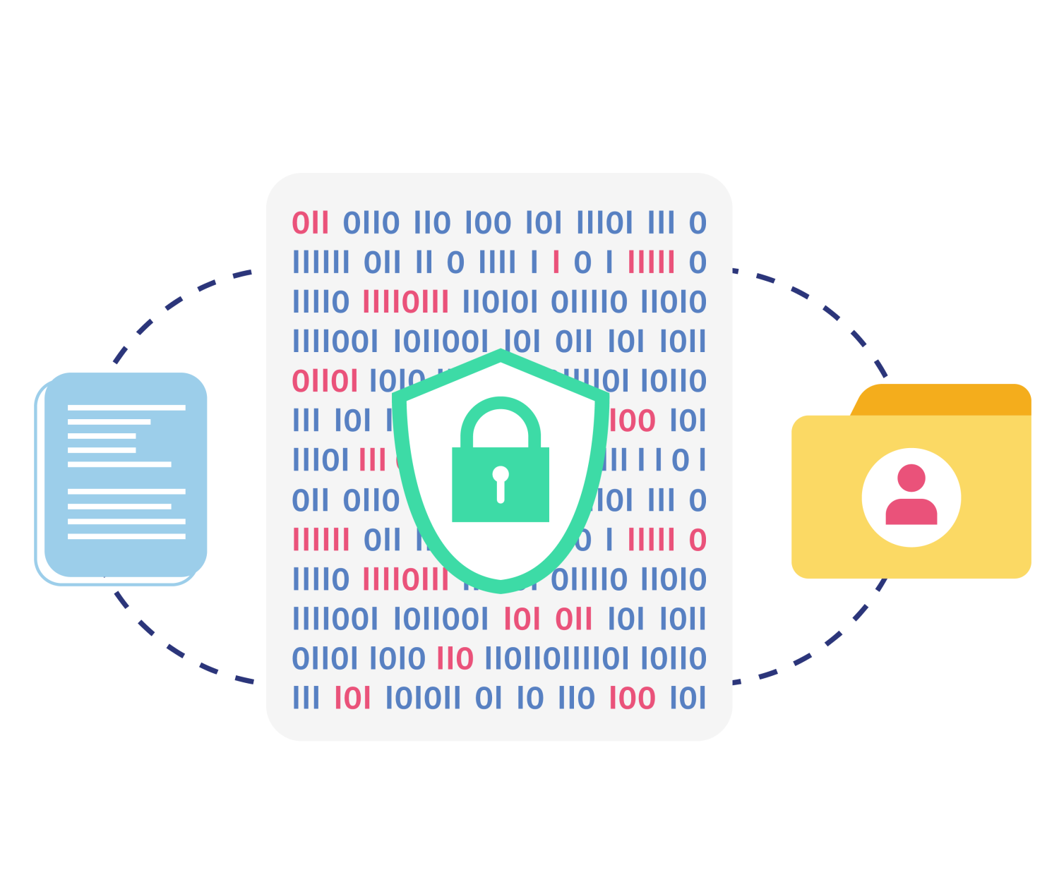 CY2_Data Security_sub1 CY2_Data Security_sub1
